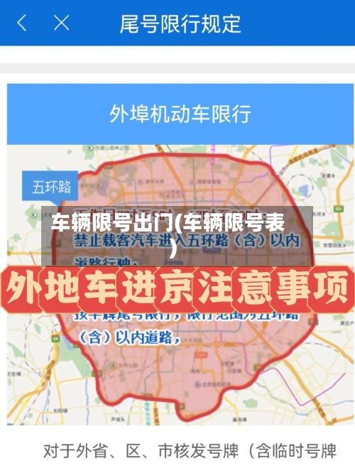 车辆限号出门(车辆限号表)