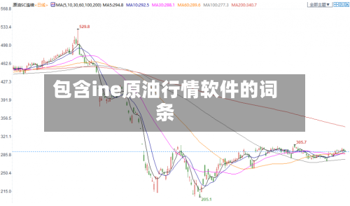 包含ine原油行情软件的词条