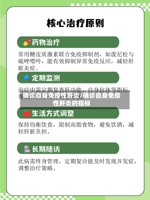 确诊自身免疫性肝炎/确诊自身免疫性肝炎的指标