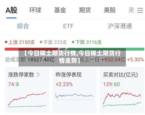 【今日稀土期货行情,今日稀土期货行情走势】-第2张图片