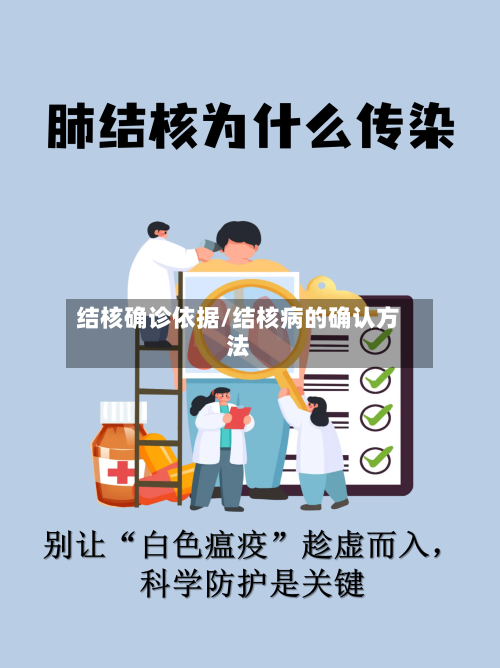 结核确诊依据/结核病的确认方法-第3张图片