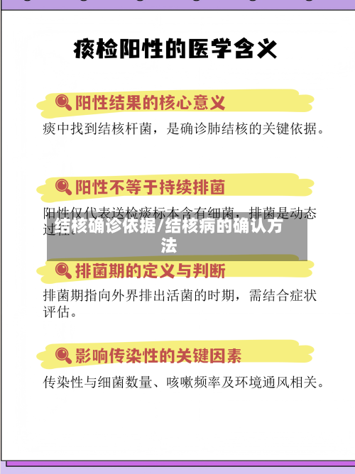结核确诊依据/结核病的确认方法