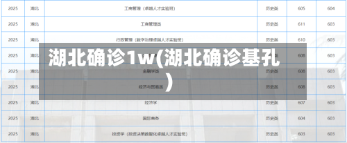 湖北确诊1w(湖北确诊基孔)-第3张图片