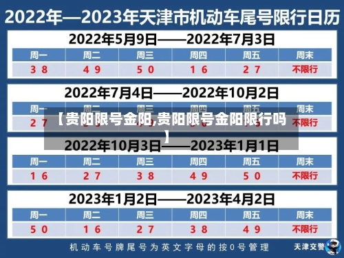 【贵阳限号金阳,贵阳限号金阳限行吗】