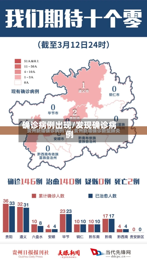 确诊病例出现/发现确诊病例-第3张图片
