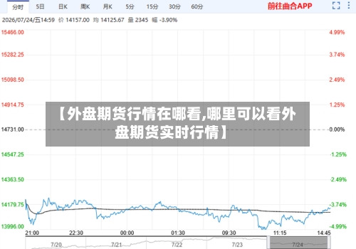 【外盘期货行情在哪看,哪里可以看外盘期货实时行情】-第2张图片
