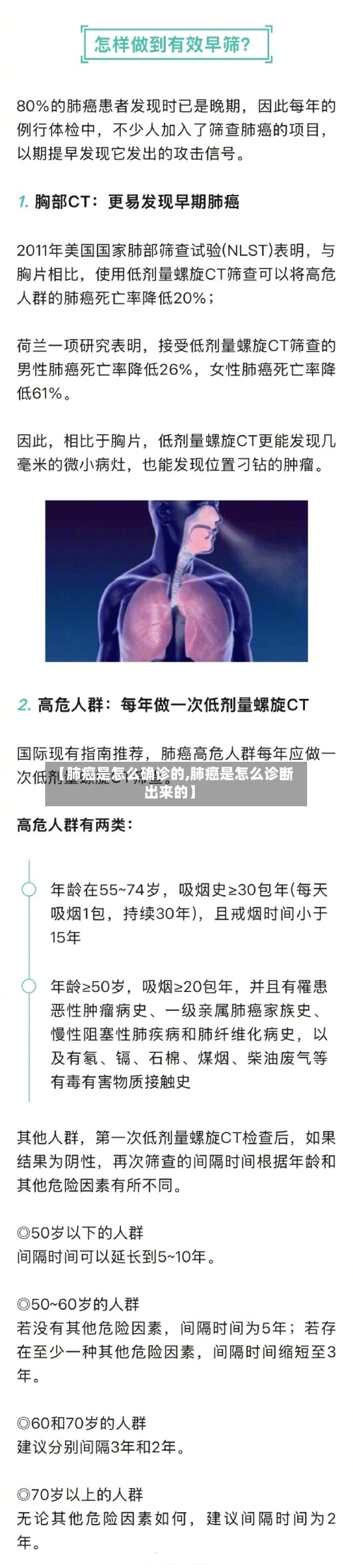 【肺癌是怎么确诊的,肺癌是怎么诊断出来的】-第2张图片