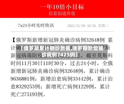 【俄罗斯累计确诊数据,俄罗斯新增确诊病例7425例】