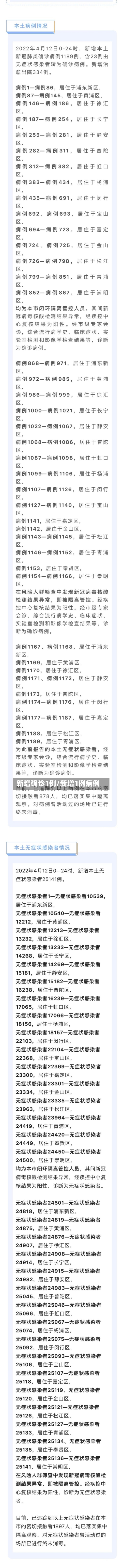 新增确诊1例/新增1例病例