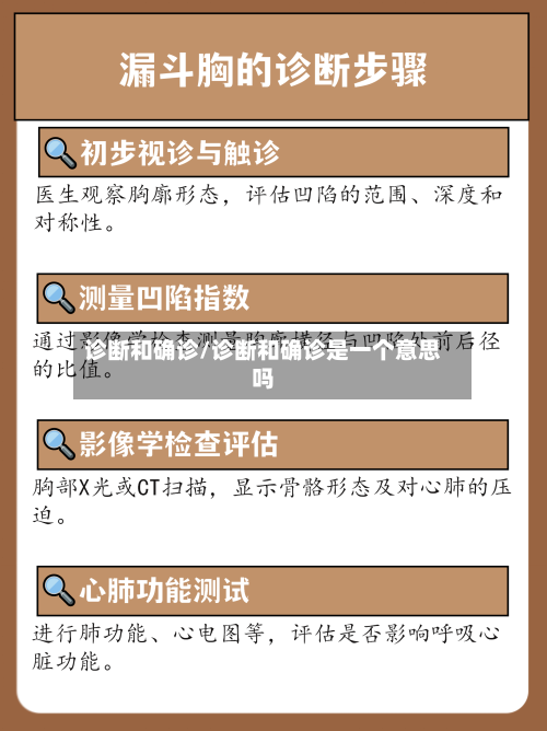 诊断和确诊/诊断和确诊是一个意思吗