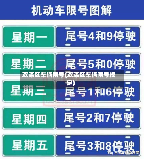 双滦区车辆限号(双滦区车辆限号规定)-第2张图片