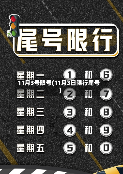 11月3号限号(11月3日限行尾号)