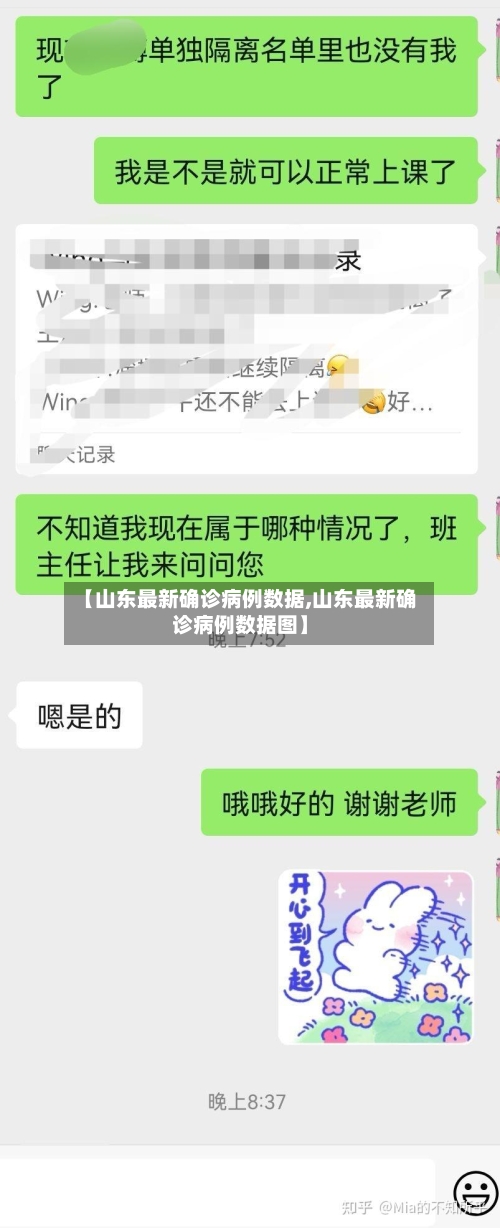 【山东最新确诊病例数据,山东最新确诊病例数据图】-第2张图片