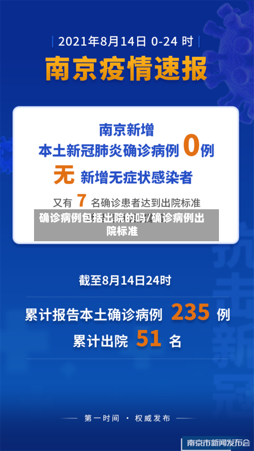 确诊病例包括出院的吗/确诊病例出院标准