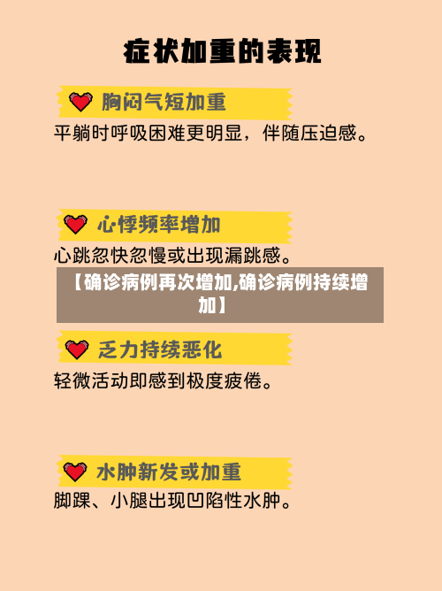 【确诊病例再次增加,确诊病例持续增加】-第2张图片
