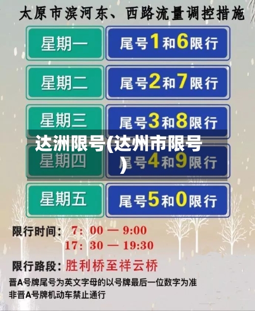 达洲限号(达州市限号)-第3张图片