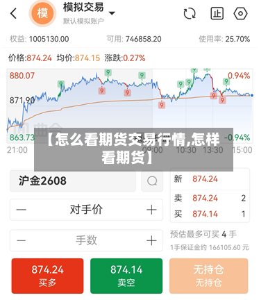 【怎么看期货交易行情,怎样看期货】-第2张图片