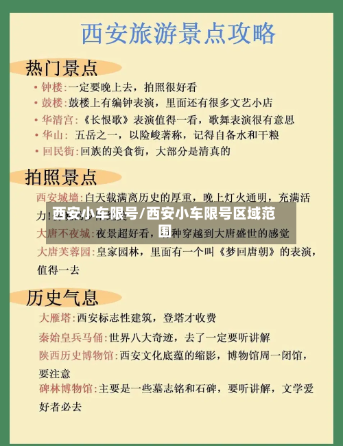 西安小车限号/西安小车限号区域范围