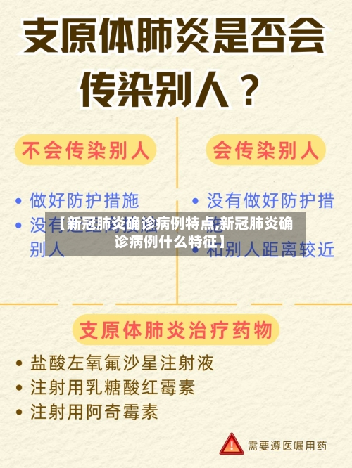 【新冠肺炎确诊病例特点,新冠肺炎确诊病例什么特征】-第3张图片