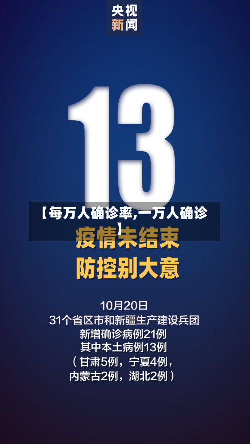 【每万人确诊率,一万人确诊】-第2张图片