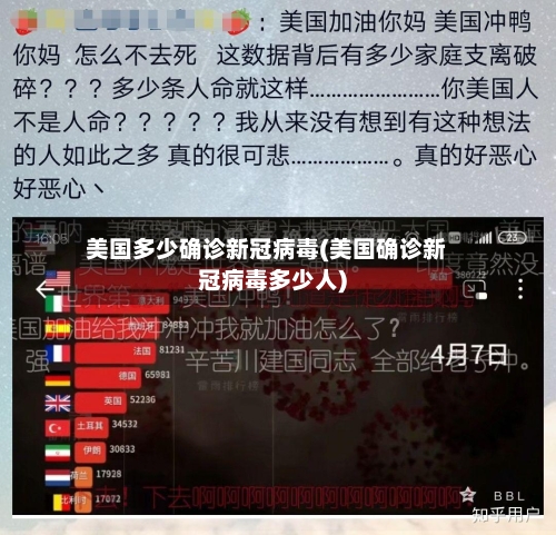 美国多少确诊新冠病毒(美国确诊新冠病毒多少人)-第3张图片