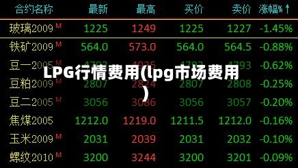 LPG行情费用(lpg市场费用)-第2张图片