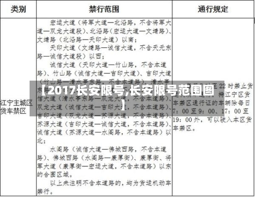 【2017长安限号,长安限号范围图】