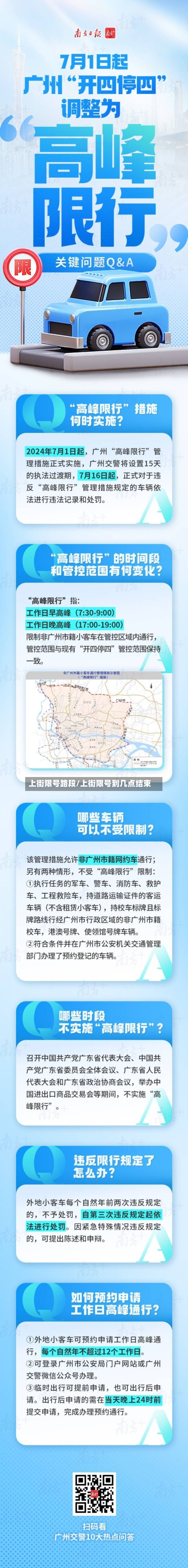上街限号路段/上街限号到几点结束