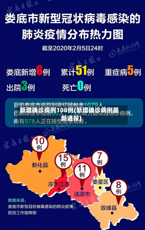 新增确诊病例108例(新增确诊病例最新通报)