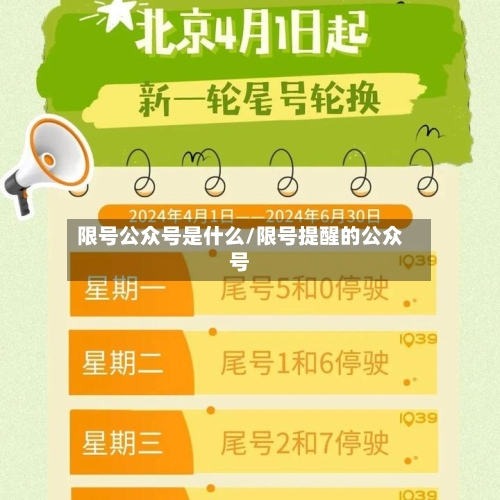 限号公众号是什么/限号提醒的公众号-第2张图片