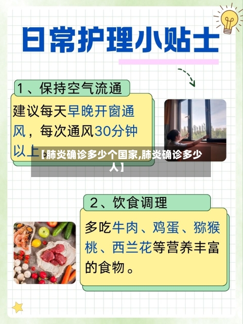 【肺炎确诊多少个国家,肺炎确诊多少人】