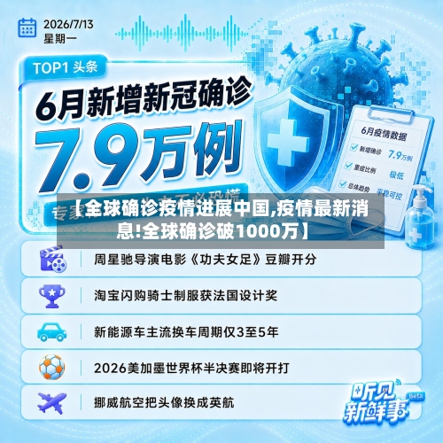 【全球确诊疫情进展中国,疫情最新消息!全球确诊破1000万】