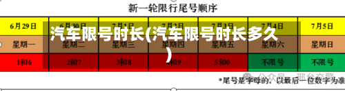 汽车限号时长(汽车限号时长多久)