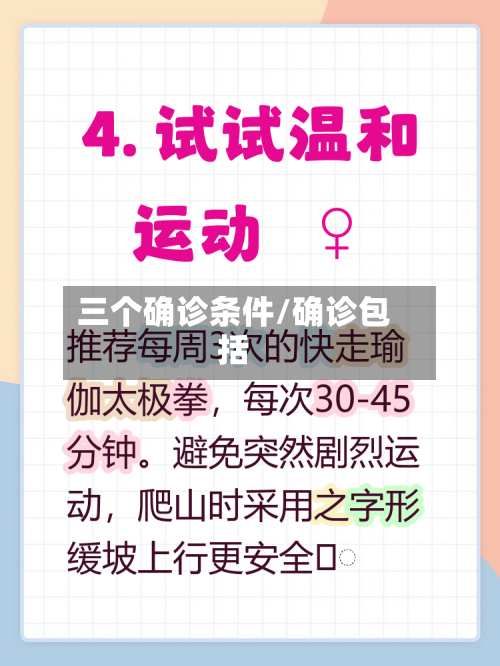 三个确诊条件/确诊包括