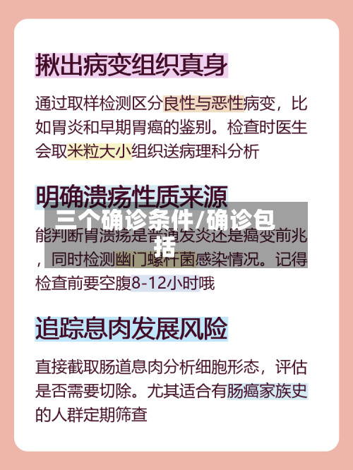 三个确诊条件/确诊包括-第2张图片
