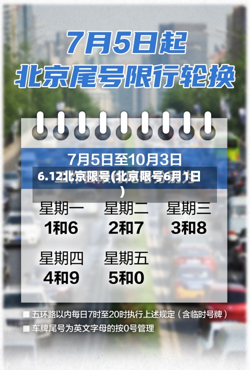 6.12北京限号(北京限号6月1日)