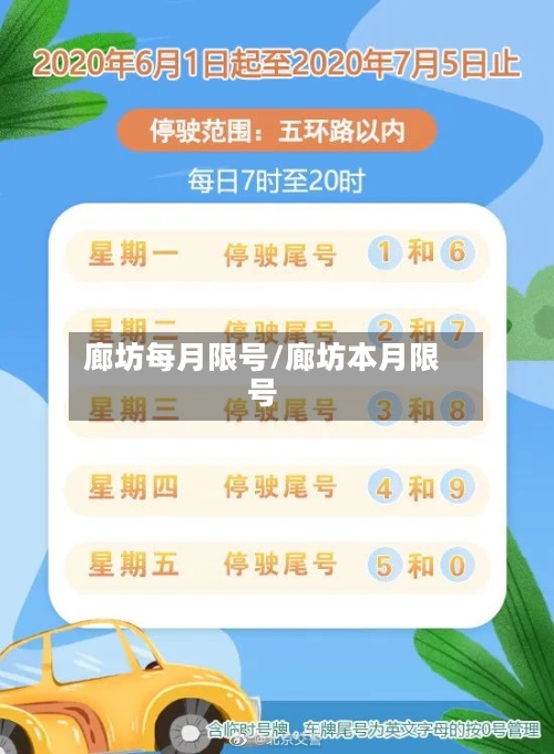 廊坊每月限号/廊坊本月限号-第3张图片