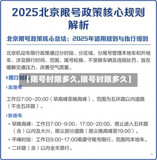 【限号时限多久,限号时限多久】-第2张图片