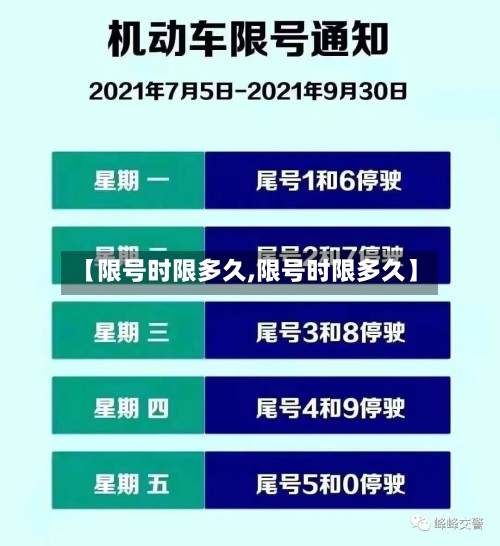 【限号时限多久,限号时限多久】-第3张图片
