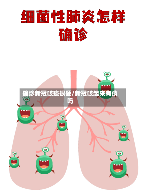 确诊新冠咳痰很硬/新冠咳起来有痰吗-第3张图片