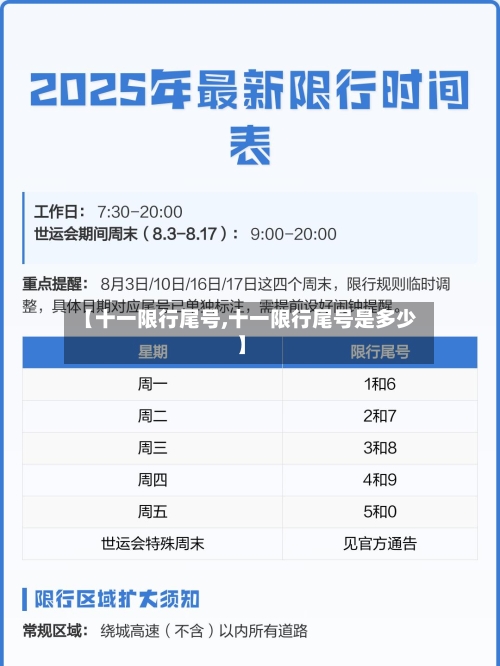【十一限行尾号,十一限行尾号是多少】-第2张图片