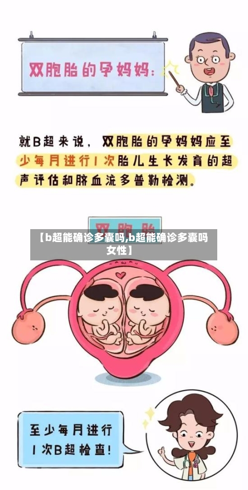 【b超能确诊多囊吗,b超能确诊多囊吗女性】