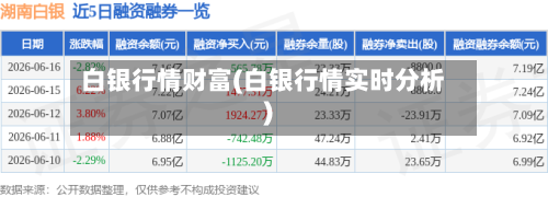 白银行情财富(白银行情实时分析)-第2张图片