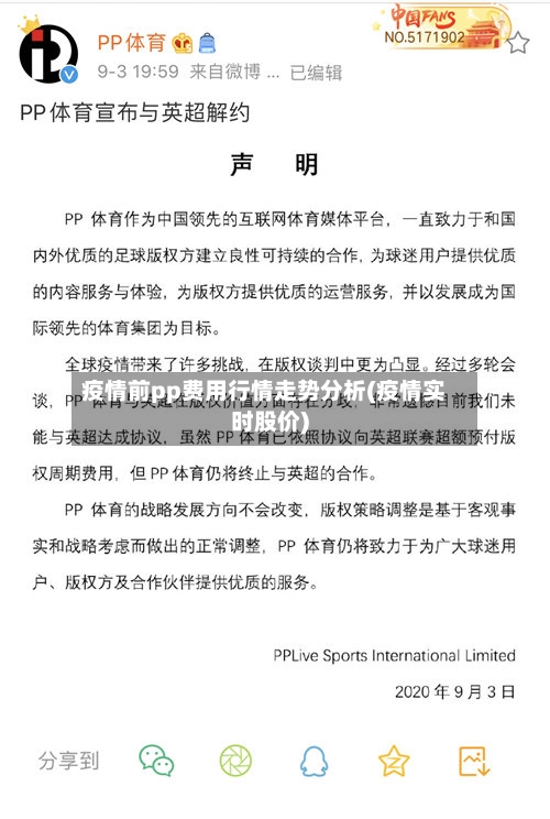 疫情前pp费用行情走势分析(疫情实时股价)
