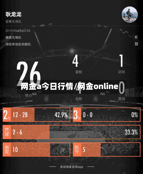 网金a今日行情/网金online-第3张图片