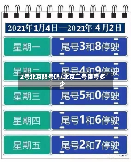 2号北京限号吗/北京二号限号多少-第2张图片