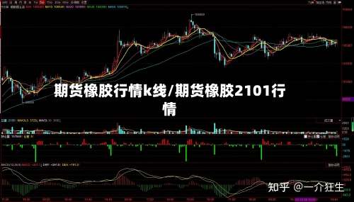 期货橡胶行情k线/期货橡胶2101行情-第3张图片