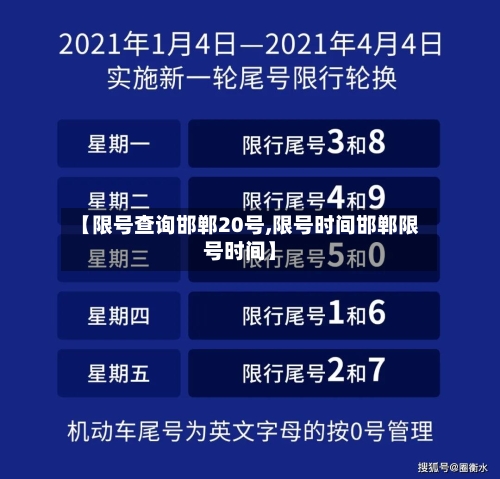 【限号查询邯郸20号,限号时间邯郸限号时间】-第3张图片