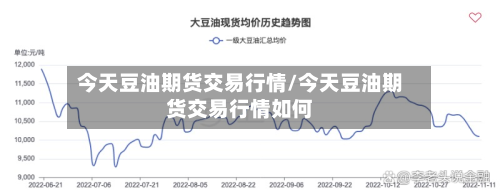 今天豆油期货交易行情/今天豆油期货交易行情如何-第2张图片
