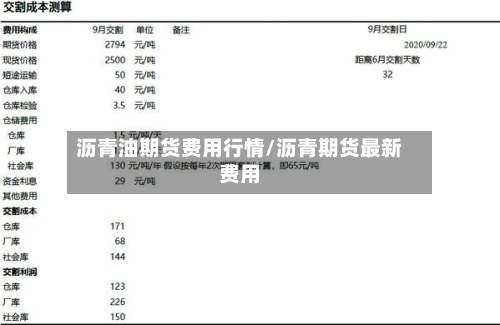 沥青油期货费用行情/沥青期货最新费用